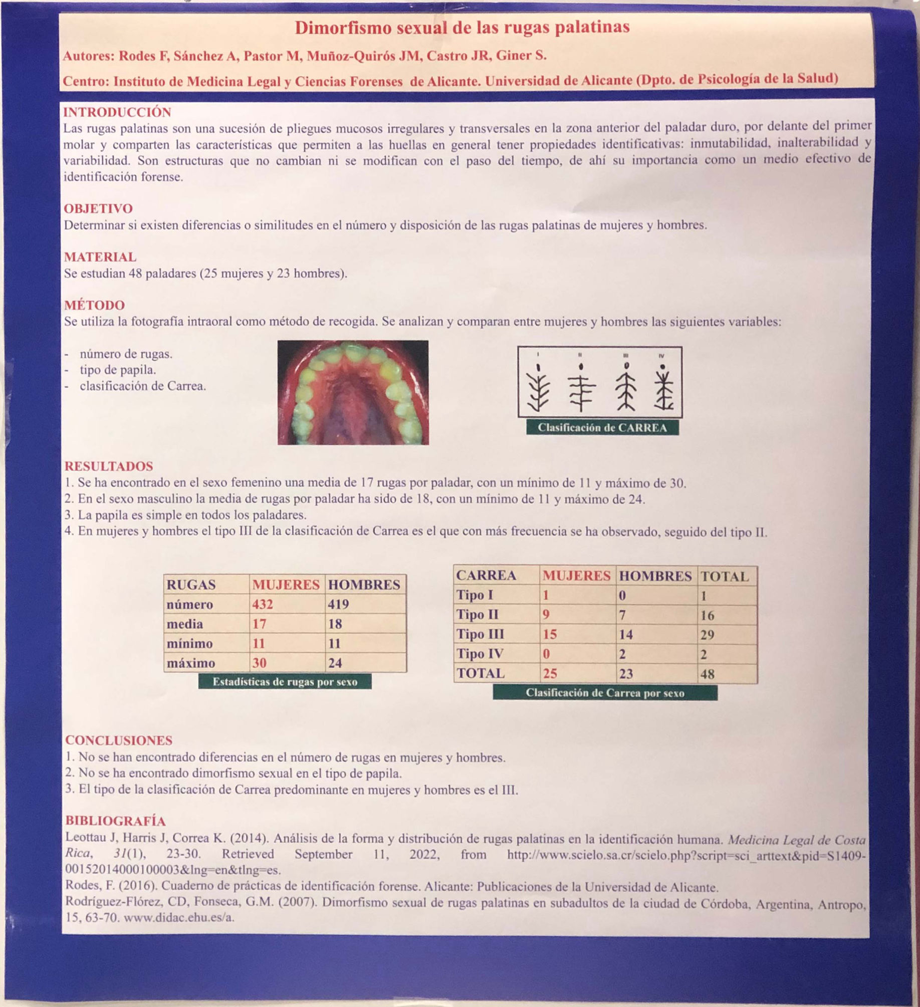 XIV Jornadas Científicas AEAOF. Sesión de pósteres