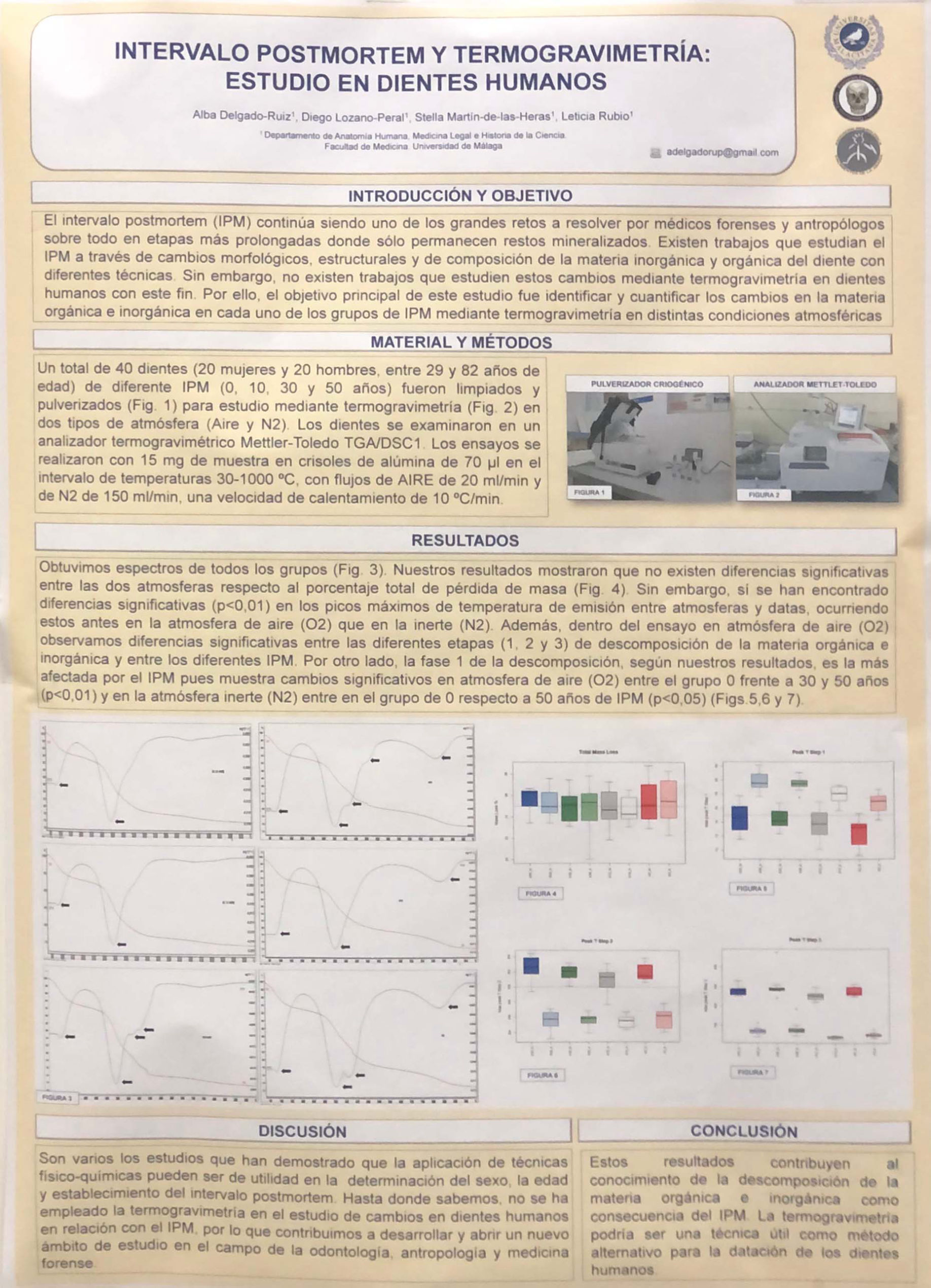XIV Jornadas Científicas AEAOF. Sesión de pósteres